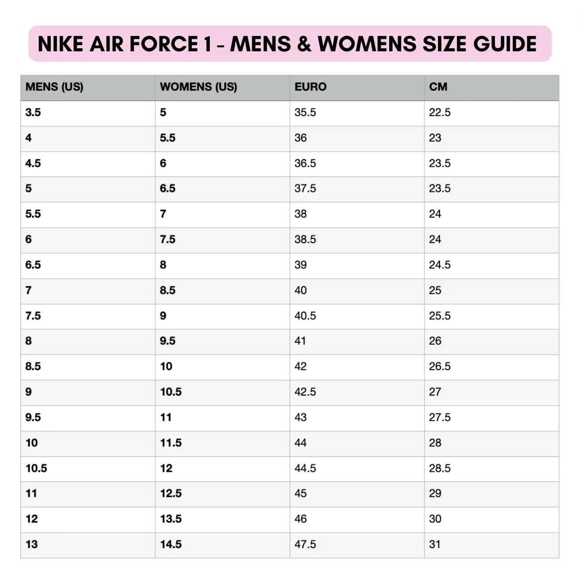 Shiba AF1